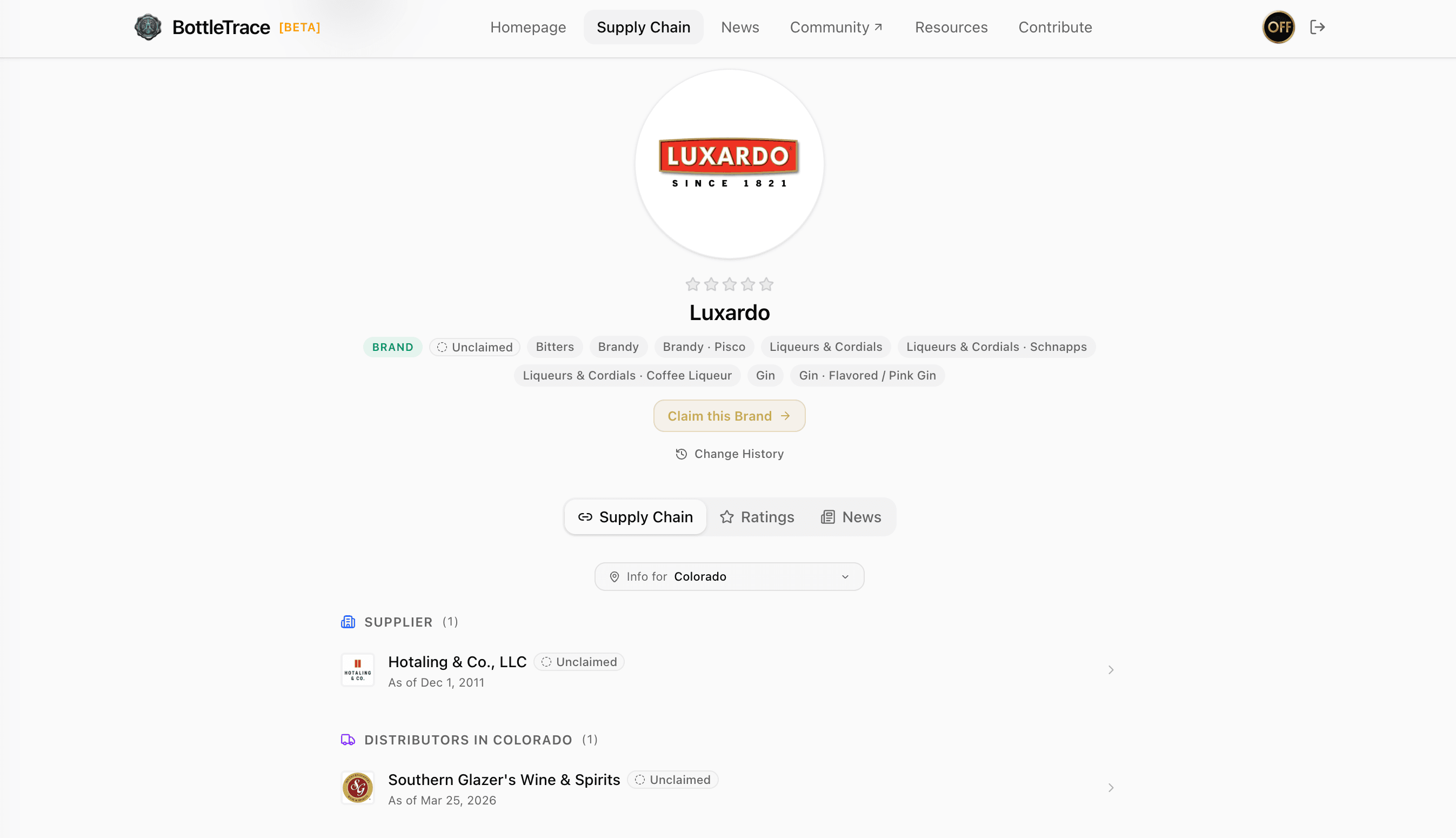 BottleTrace Luxardo result showing Hotaling & Co. as supplier and Southern Glazer's Wine & Spirits as distributor